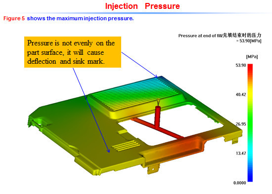 Mold flow assist to design and processing (reduce cost and time), best mold design solution to cover mold manufacture